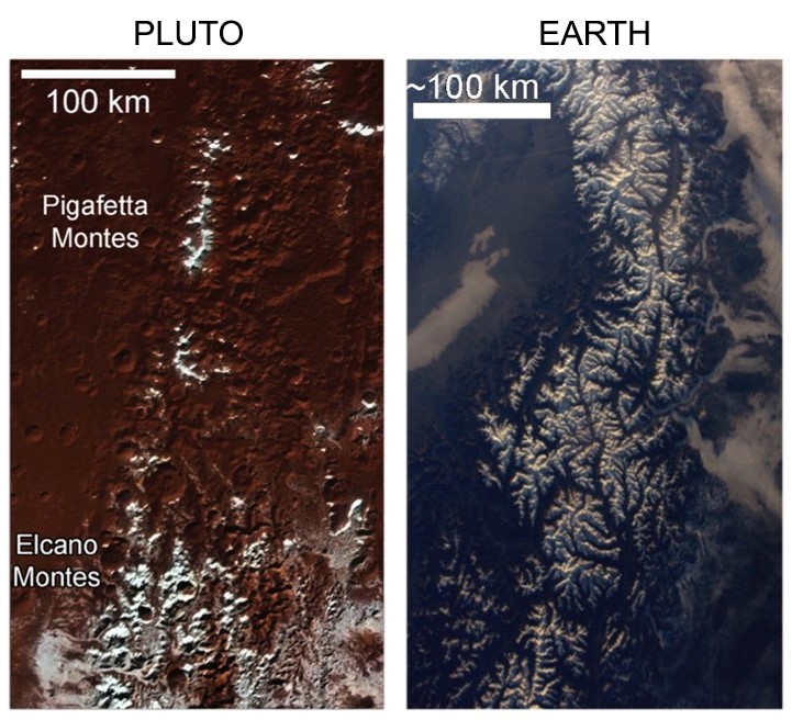 At left, the “Cthulhu” region near Pluto’s equator, at right the Alps on Earth. Two identical landscapes created by highly different processes. © NASA/Johns Hopkins University Applied Physics Laboratory/Southwest Research Institute © Thomas Pesquet/ESA