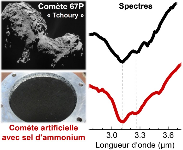 image en haut à gauche ; crédits : ESA/Rosetta/NAVCAM – CC BY-SA IGO 3.0 
