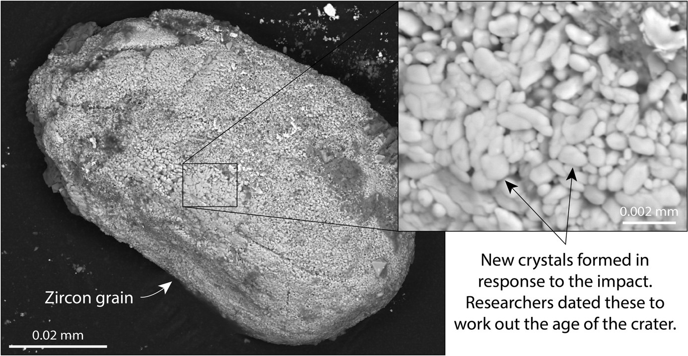 Fig. 2. Crystals of the mineral zircon are tiny time-capsules that record the age of many events in Earth’s history. Dating zircon crystals like this was one of the two methods used to calculate the age of the Hiawatha impact crater.