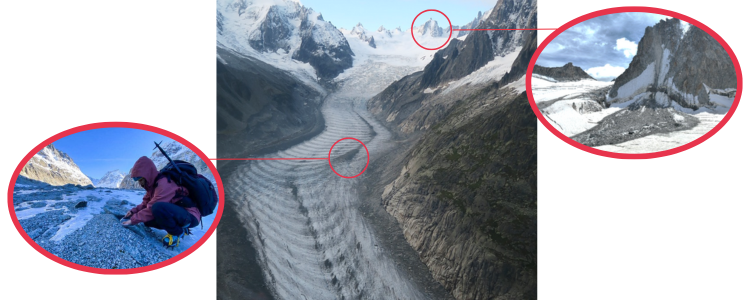 à gauche : une moraine (amas de débris rocheux érodé et transporté par un glacier) en cours d’échantillonnage, à droite, un exemple de déstabilisation observée à la Tour Ronde (août 2022).