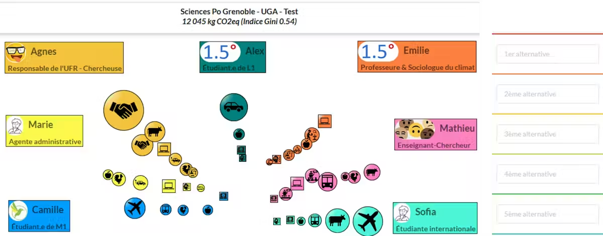 Interface graphique ergonomique, immersive et modulable du dispositif Ma Terre
