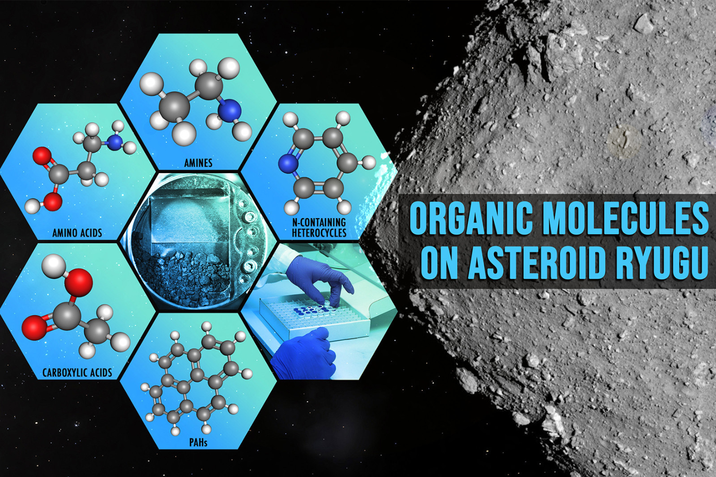 Un large éventail de molécules organiques, dont des acides aminés essentiels à la vie, trouvé dans l'échantillon collecté à la surface de l'astéroïde Ryugu par le vaisseau spatial japonais Hayabusa 2. © NASA/JAXA/Dan Gallagher.