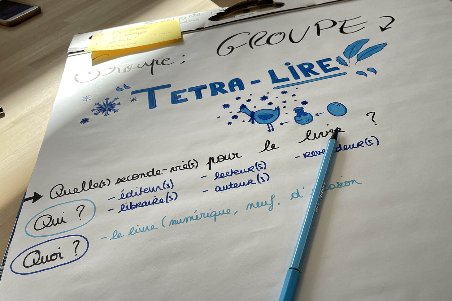 Semaine projet et Kaléidoscope : projet étudiants