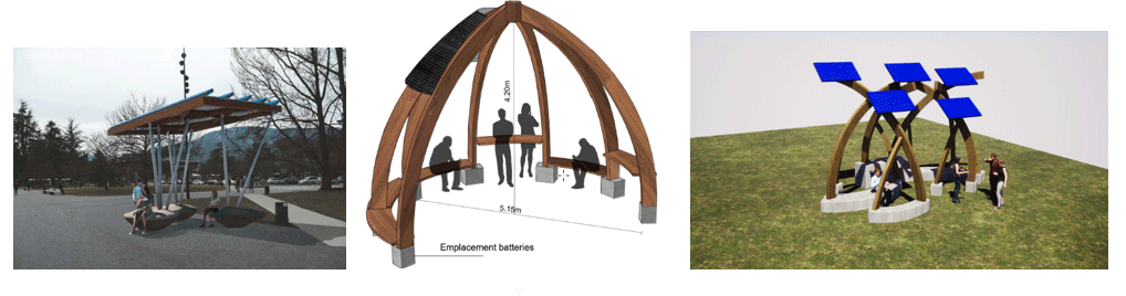 Les projets présentés