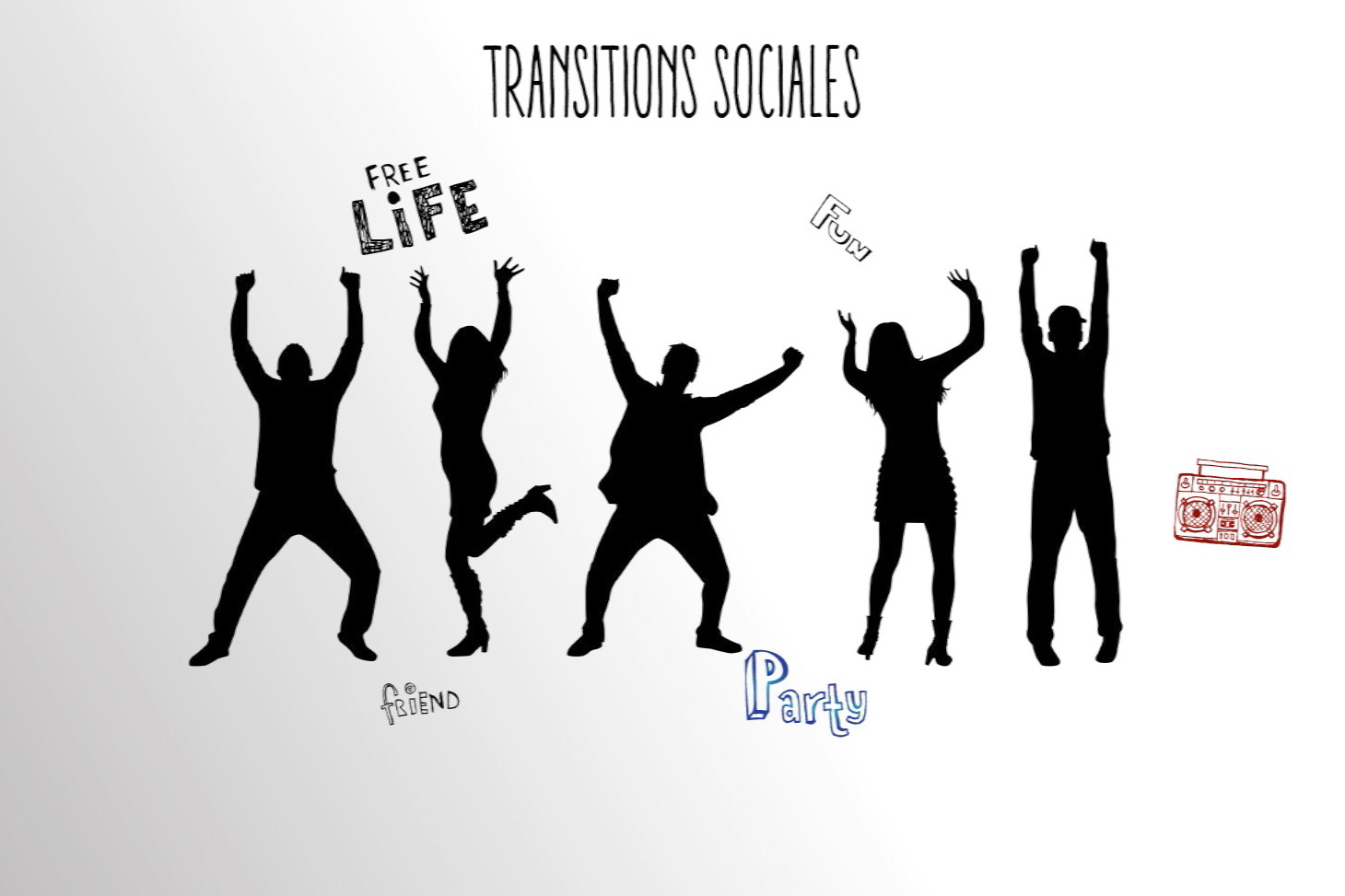 Les transitions sociales au sein du MOOC Développement de l'adolescent porté par la DAPI à l'UGA et le CNRS