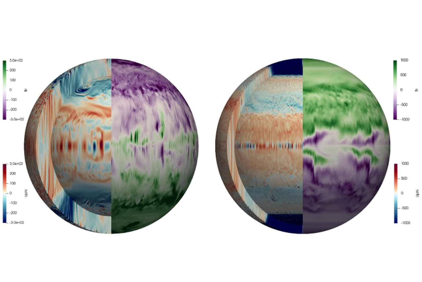 Turbulent thin-shelled BMO dynamo simulations