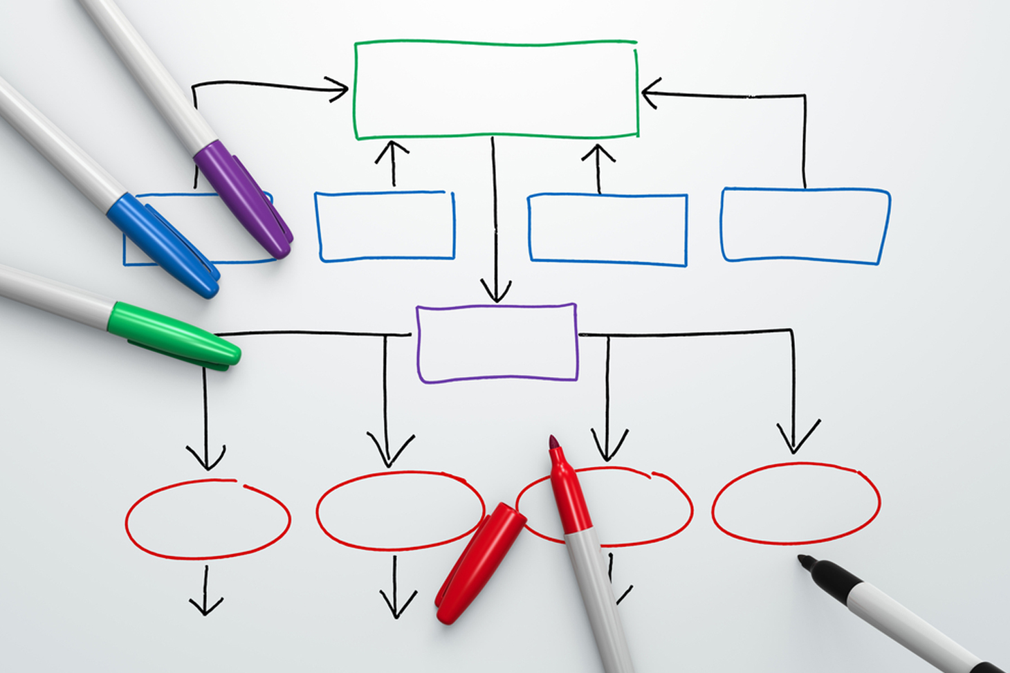 Plan de continuité d'activités