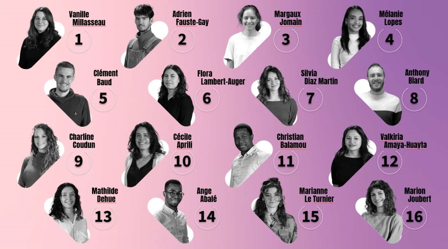 MT180 finalistes 2025 académie de Grenoble