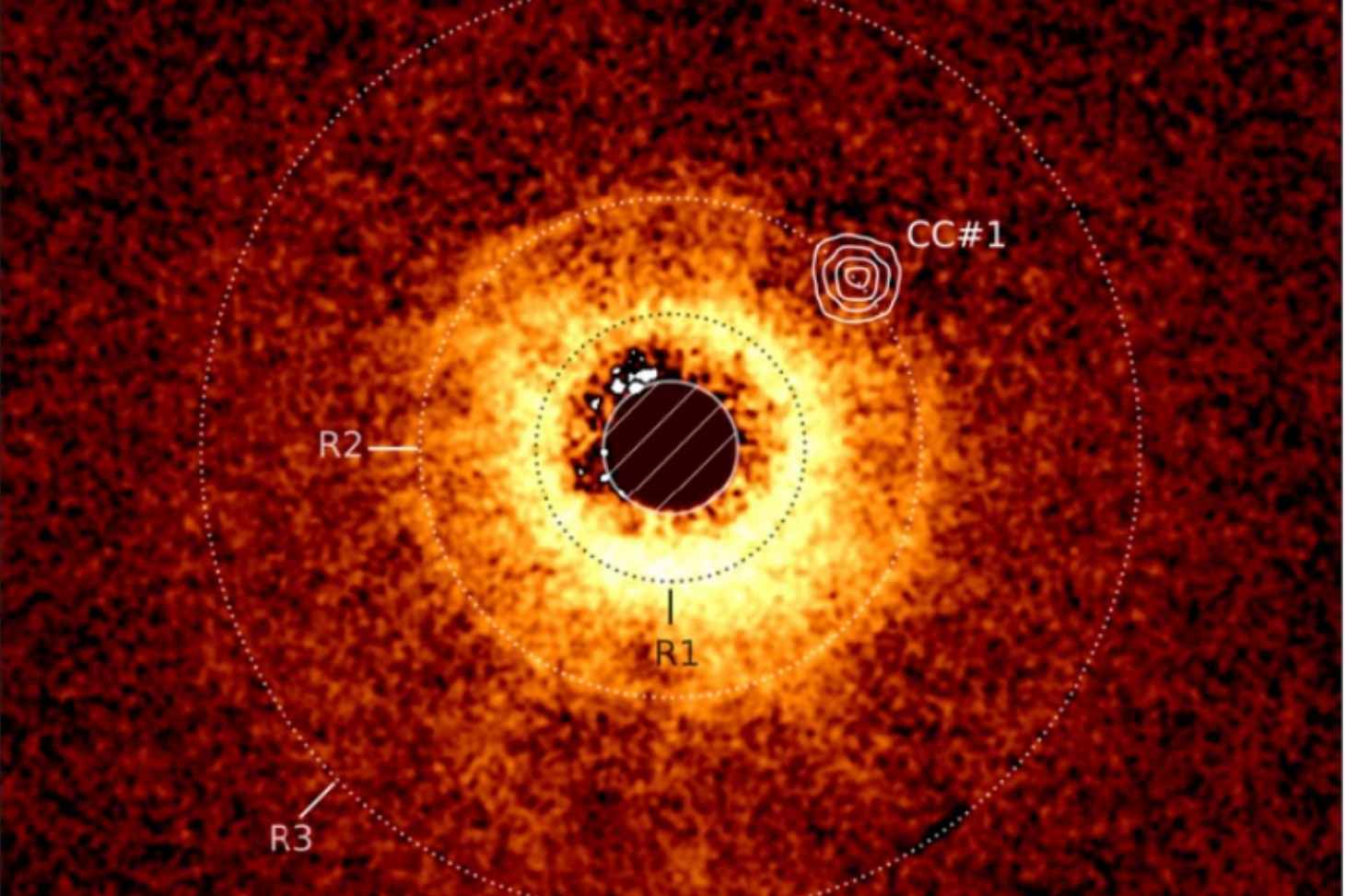 Image du disque autour de TWA 7 réalisée à l’aide de l’instrument SPHERE du Very Large Telescope. L’image capturée par l’instrument MIRI du JWST y est superposée. La zone de vide entourant TWA 7 B est clairement visible (CC #1) au sein de l’anneau R2.  ©A